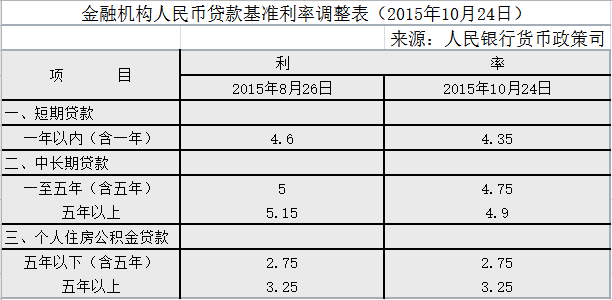 2024澳门2024免费材料网