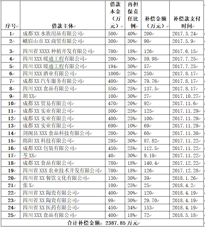 2024澳门2024免费材料网