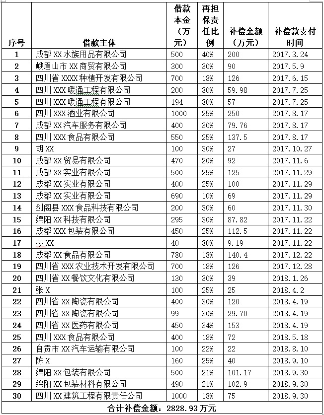 2024澳门2024免费材料网