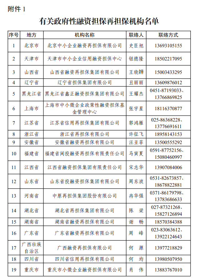 2024澳门2024免费材料网