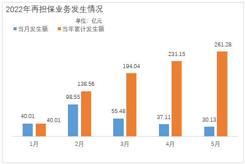 2024澳门2024免费材料网