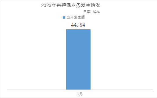 2024澳门2024免费材料网