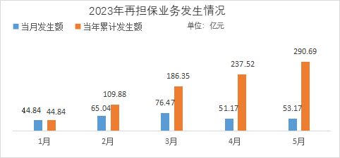 2024澳门2024免费材料网