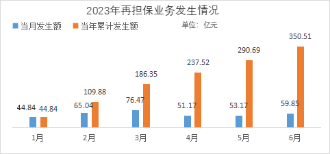 2024澳门2024免费材料网