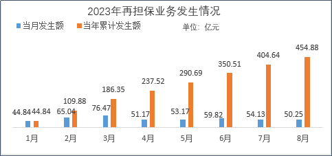 2024澳门2024免费材料网