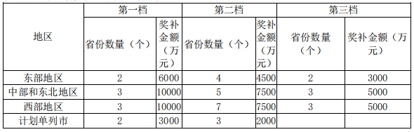 2024澳门2024免费材料网