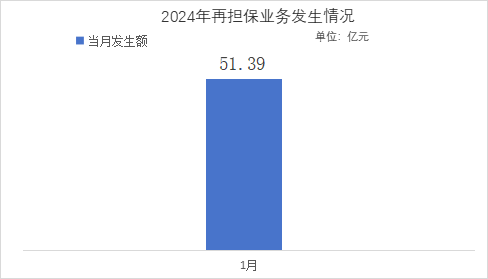 2024澳门2024免费材料网