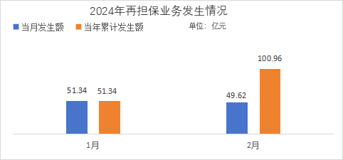 2024澳门2024免费材料网