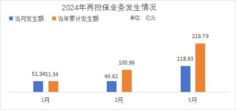 2024澳门2024免费材料网