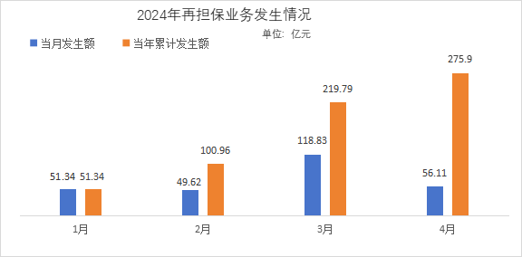 2024澳门2024免费材料网