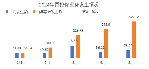 2024澳门2024免费材料网