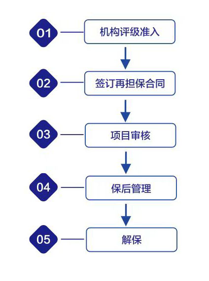 2024澳门2024免费材料网