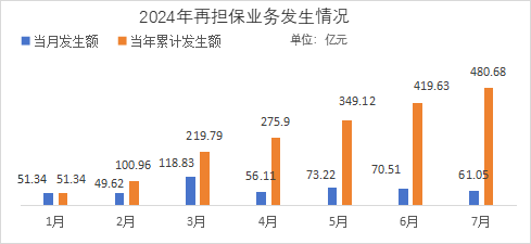 2024澳门2024免费材料网