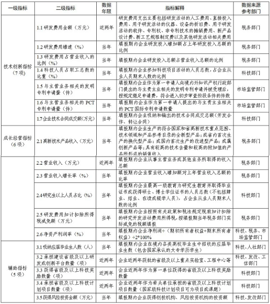 2024澳门2024免费材料网