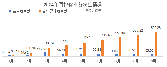 2024澳门2024免费材料网