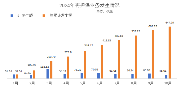 2024澳门2024免费材料网