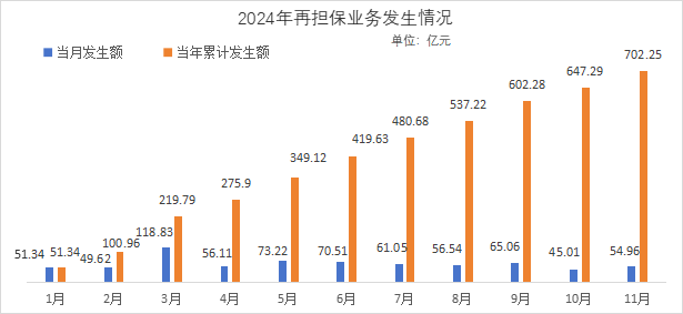 2024澳门2024免费材料网