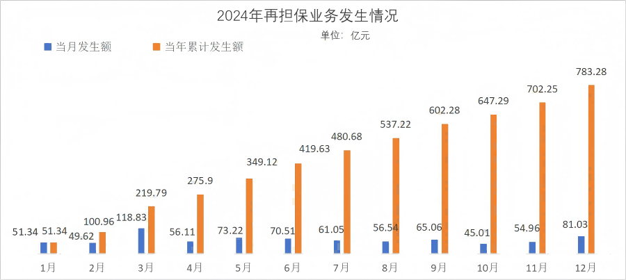 2024澳门2024免费材料网