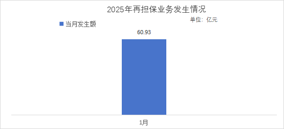 2024澳门2024免费材料网